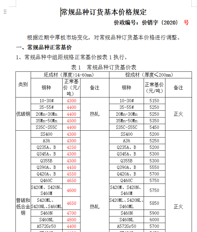 价销字  号（2020） 常规品种订货基本价格规定0910.doc